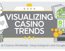 visualizing gambling trends